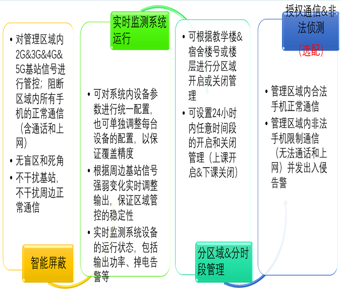 乌鲁木齐图1